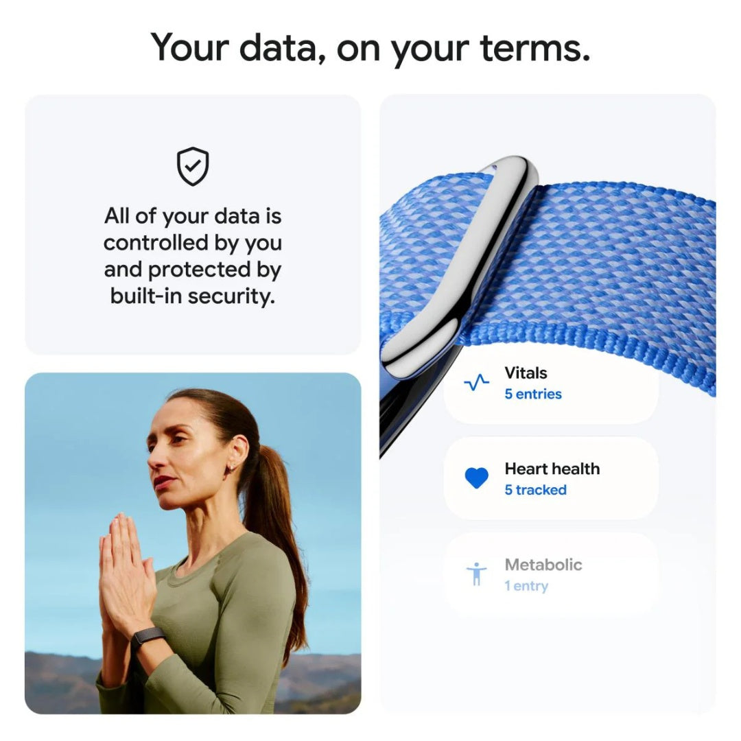 Google Fitbit Air Special Edition Stephen Curry (Rye)