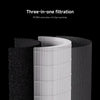 Xiaomi Smart Air Purifier Elite