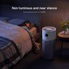 Xiaomi Smart Air Purifier Elite