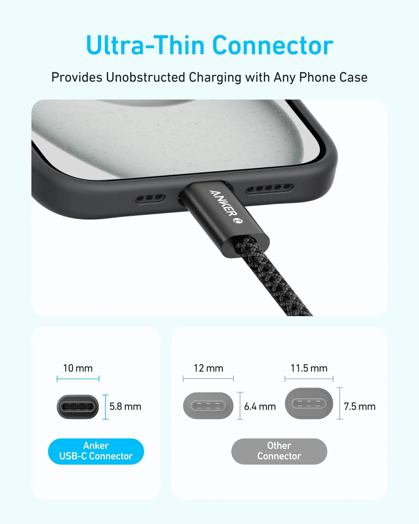 240W USB C Cable Anker Zolo Braided Fast Charge