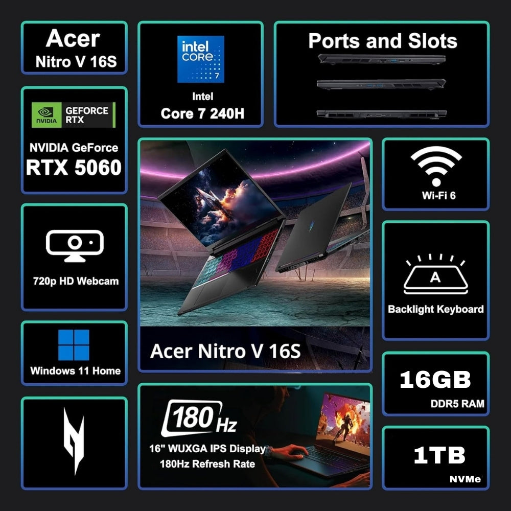 Acer Nitro V 16S - Intel Core 7 (240H) 16GB 1TB - Cle Market
