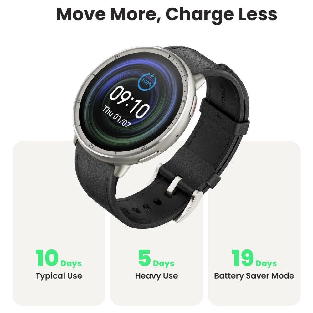 Amazfit Active 2 44mm Premium