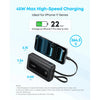 Anker Zolo 20K 45W Power Bank