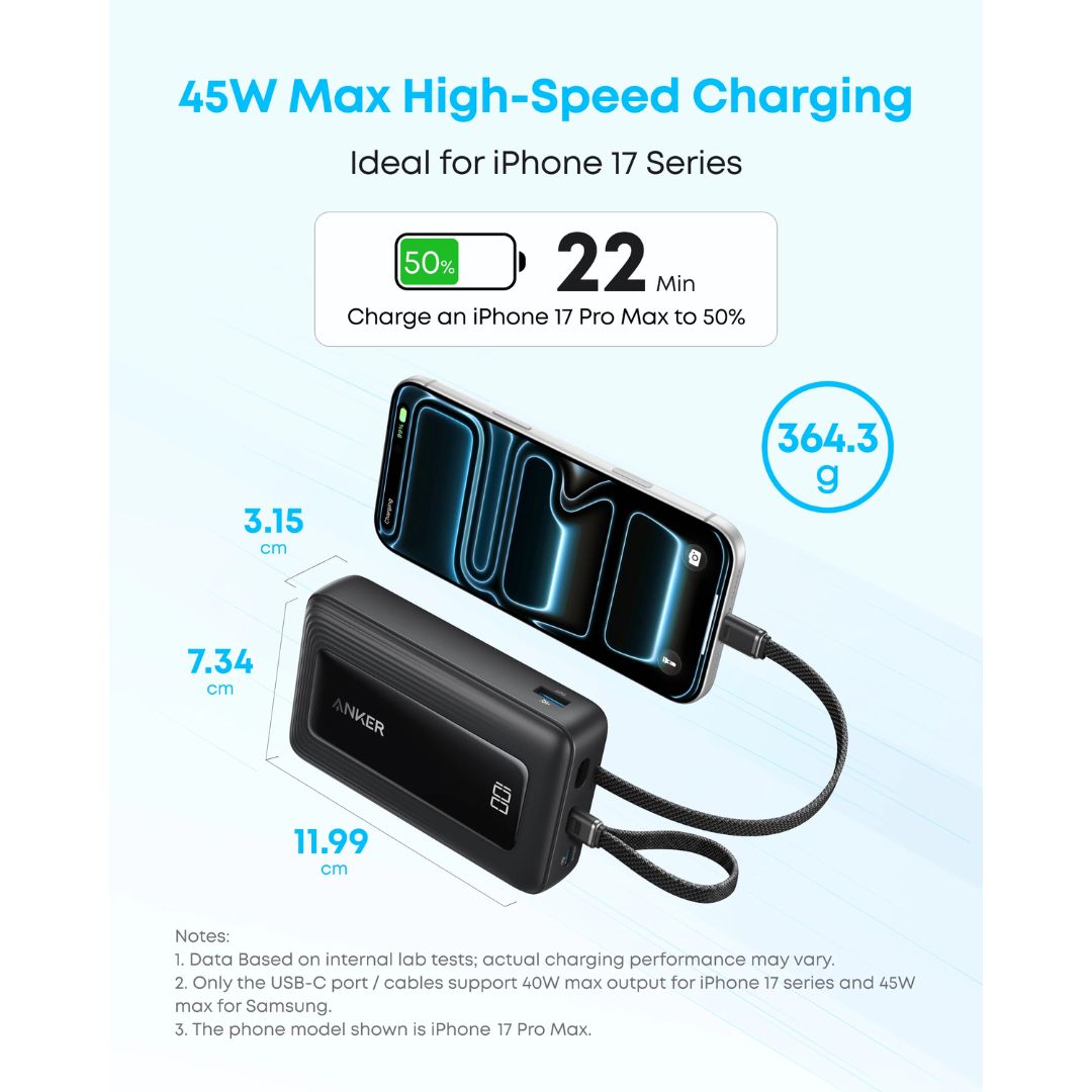 Anker Zolo 20K 45W Power Bank