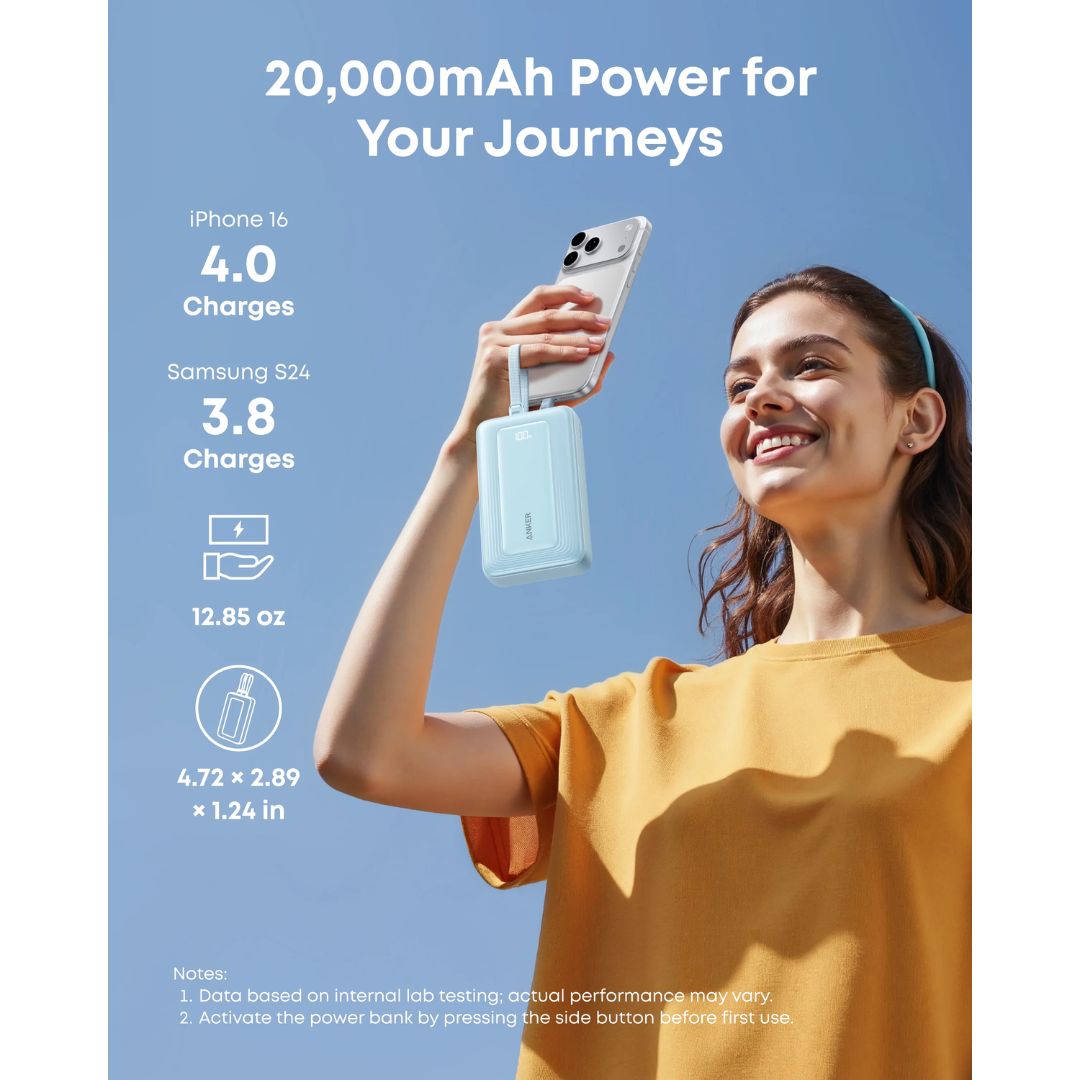 Anker Zolo 20K 45W Power Bank