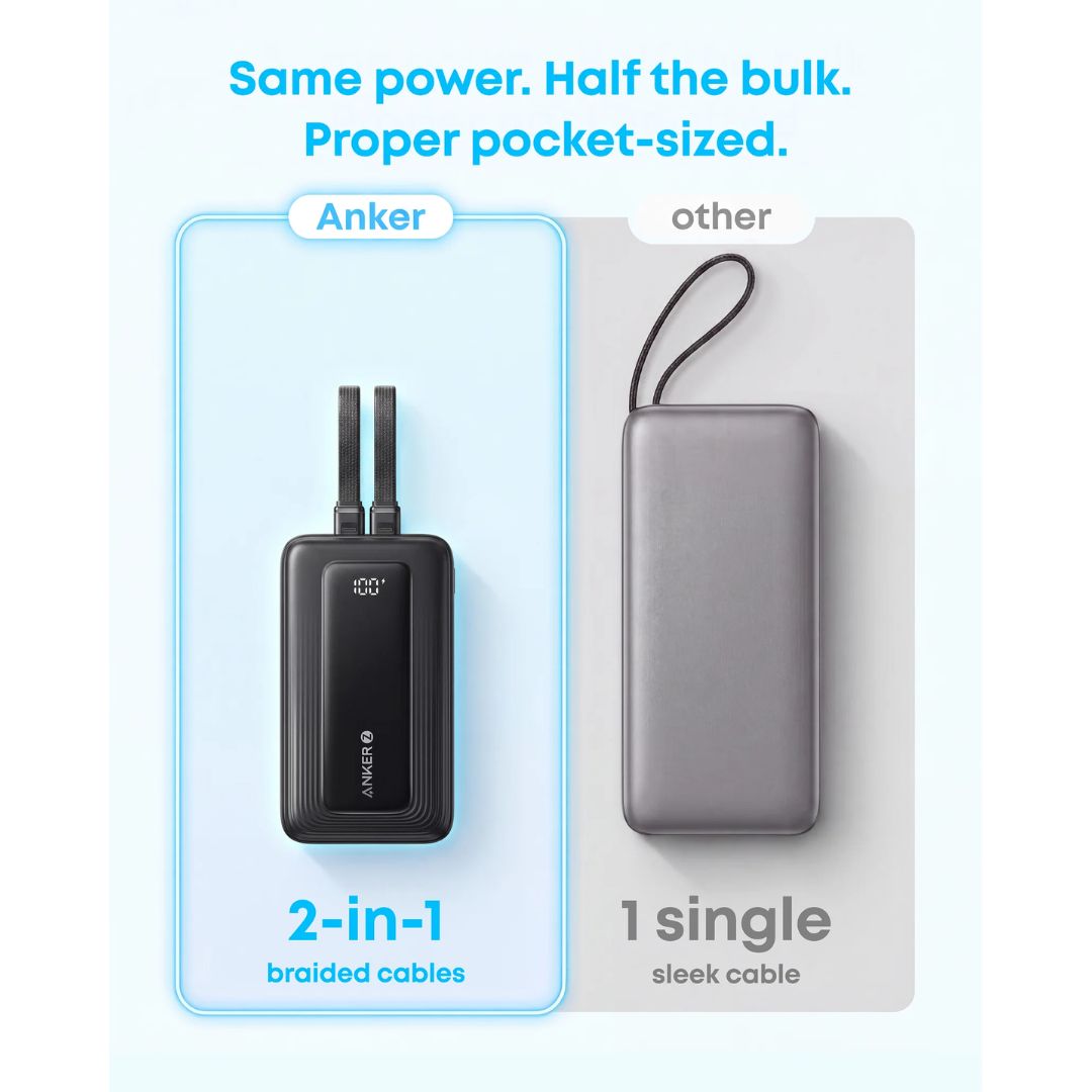 Anker Zolo 20K 45W Power Bank