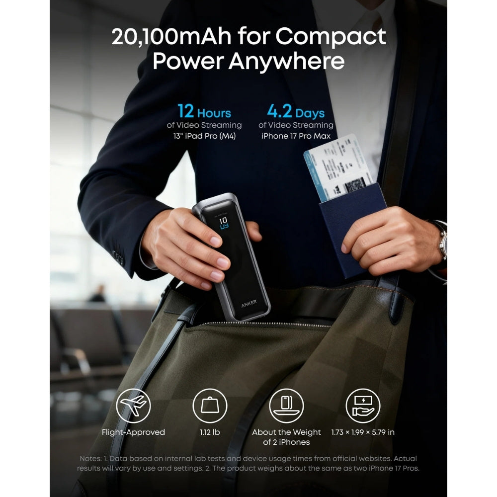Anker 220W Prime Power Bank 20000mAh