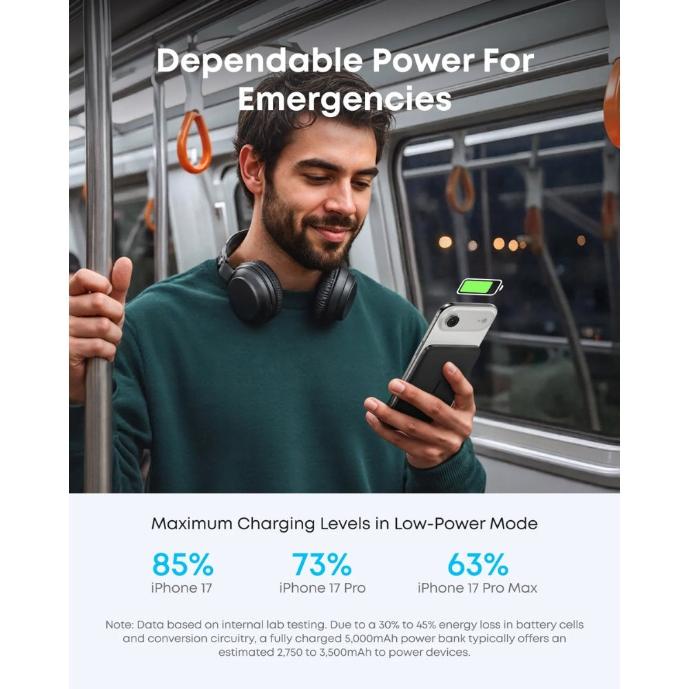 Anker Nano Magnetic Power Bank Slim 5000mAh
