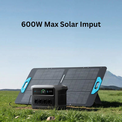 Anker SOLIX C1000 Gen 2 Portable Power Station
