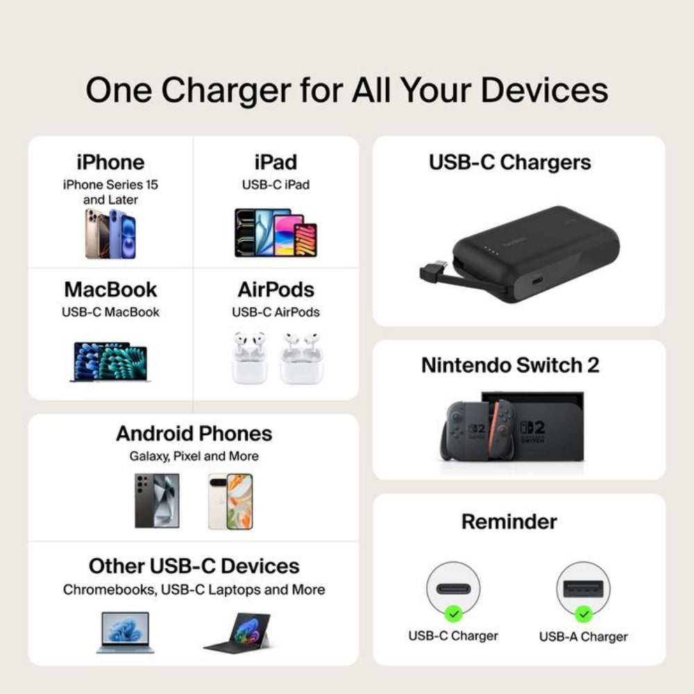 Belkin BoostCharge Retractable Car Charger 75W - Cle Market