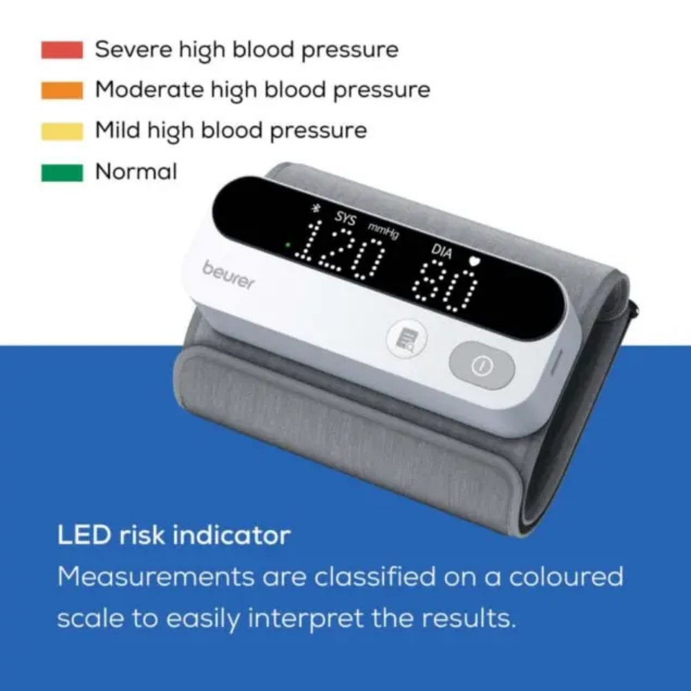 Beurer Upper Arm Blood Pressure Monitor BM59