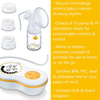 Beurer BY40 Electric Breast Pump
