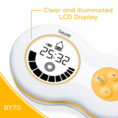 Beurer Electric Dual Breast Pump BY70