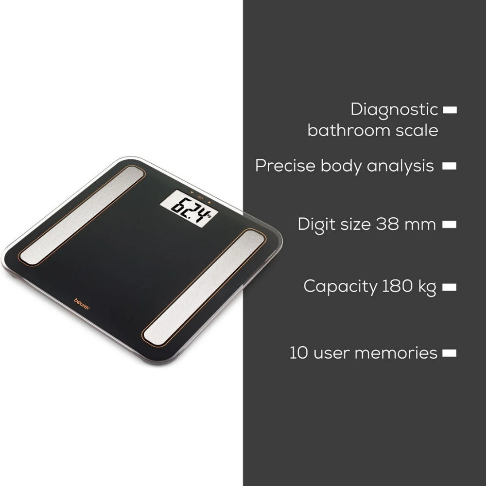 Beurer Diagnostic BMI Glass Bodyweight Scale Limited Edition - Cle Market