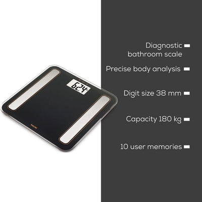 Beurer Diagnostic BMI Glass Bodyweight Scale Limited Edition - Cle Market
