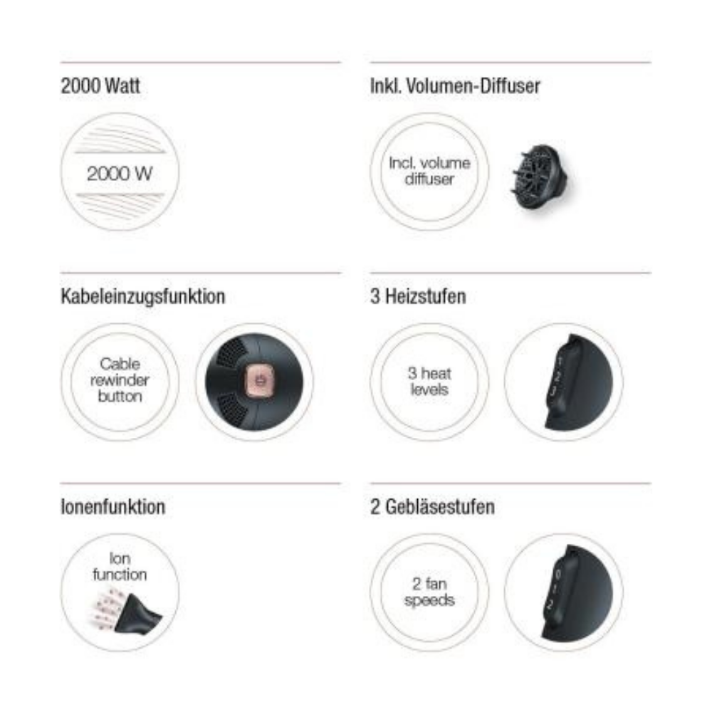Beurer Hair dryer HC55