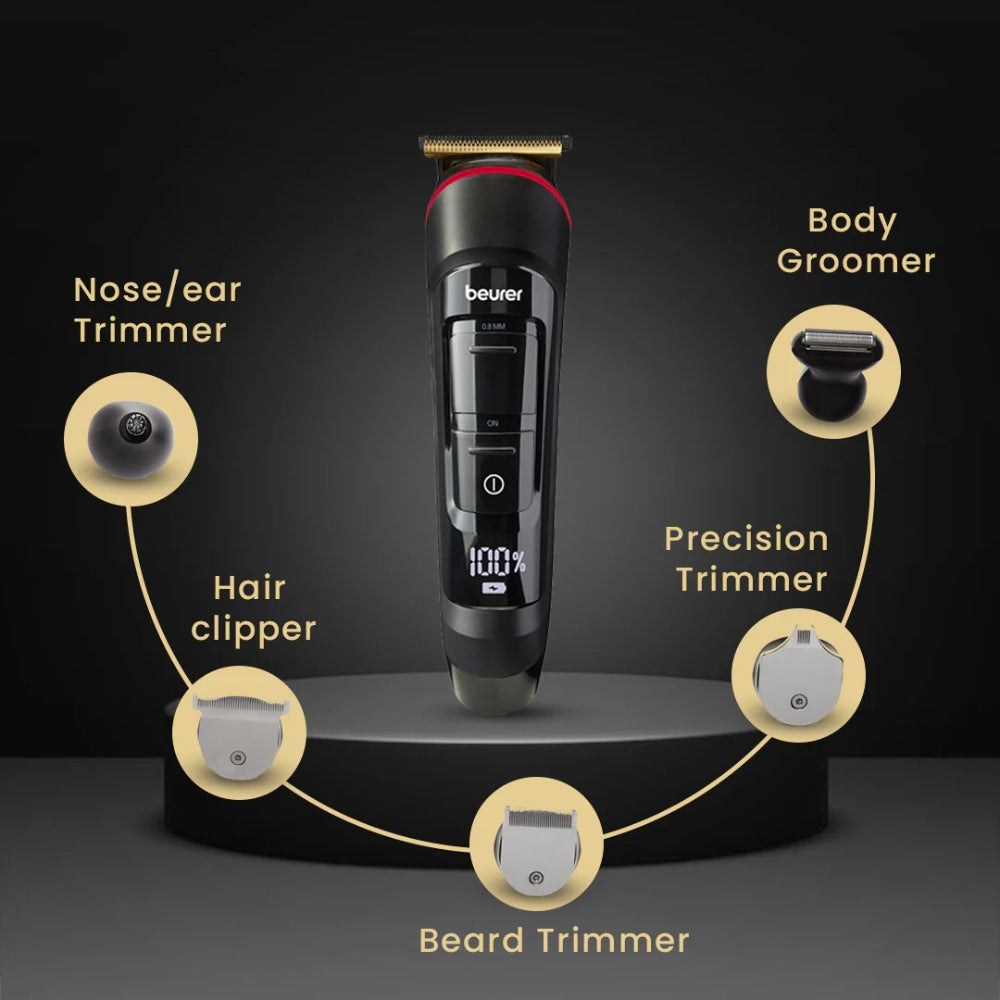 Beurer Multigroomer Shaver and Trimmer Limited Edition MN9X - Cle Market