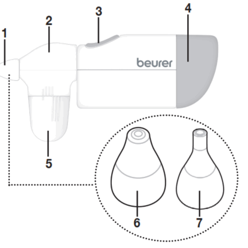 Beurer NA20 Silicone Attachments Replacement Set Accessories