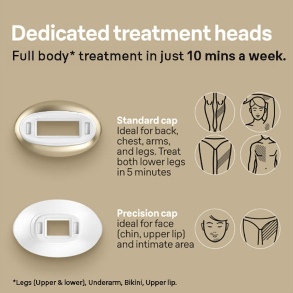 Braun IPL Silk-Expert Pro 5 IPL5147