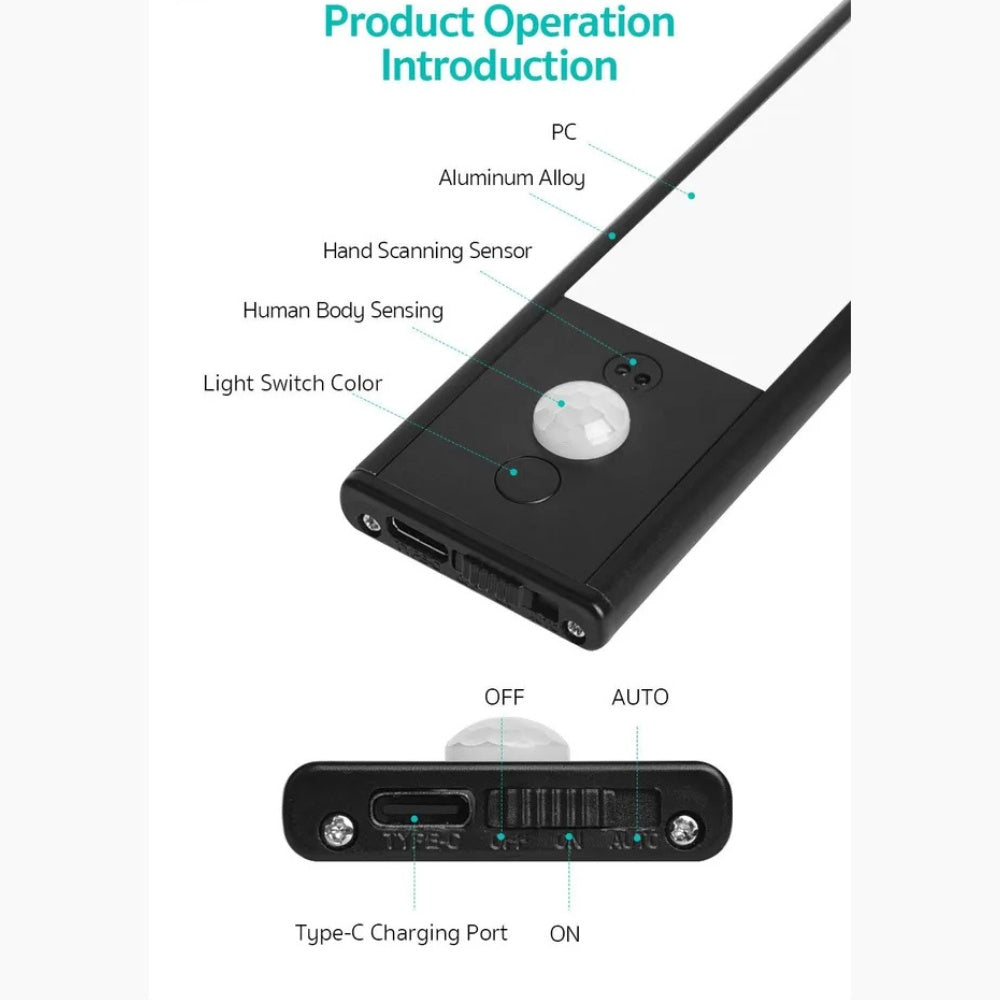 Coteci 20cm Sensor Light Motion LED