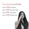 Dreame Aero Straight High-Speed Styler