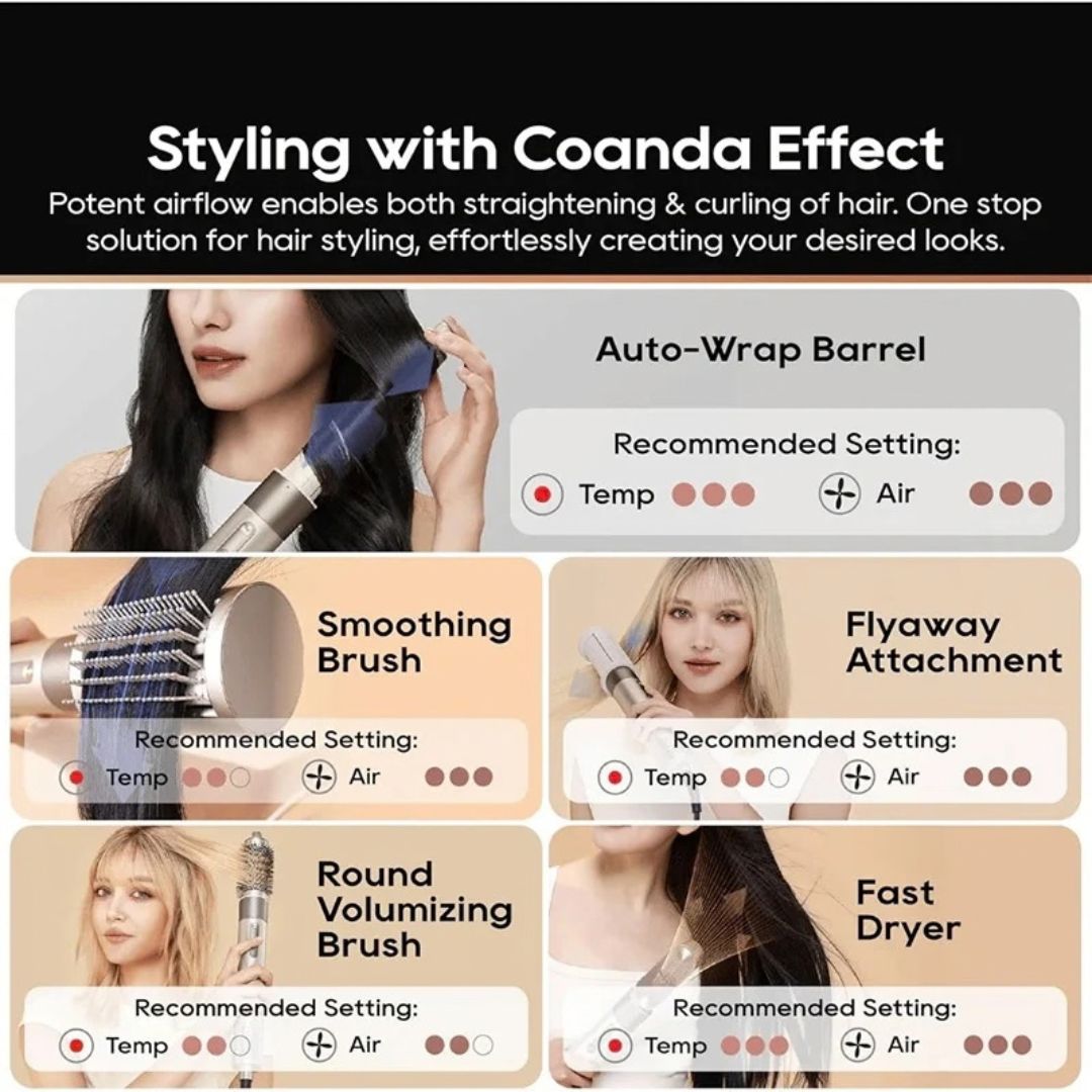 Dreame AirStyler Pro 5-in-1 Hair Styler