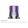Dyson Cyclone V10 Total Clean Cordless Vacuum Cleaner