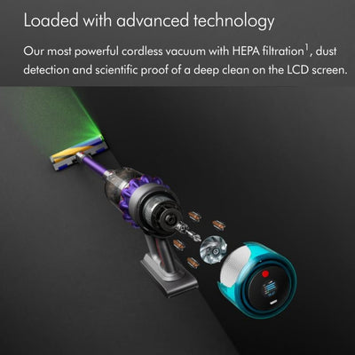 Dyson Gen5detect Absolute Cordless Vacuum Cleaner