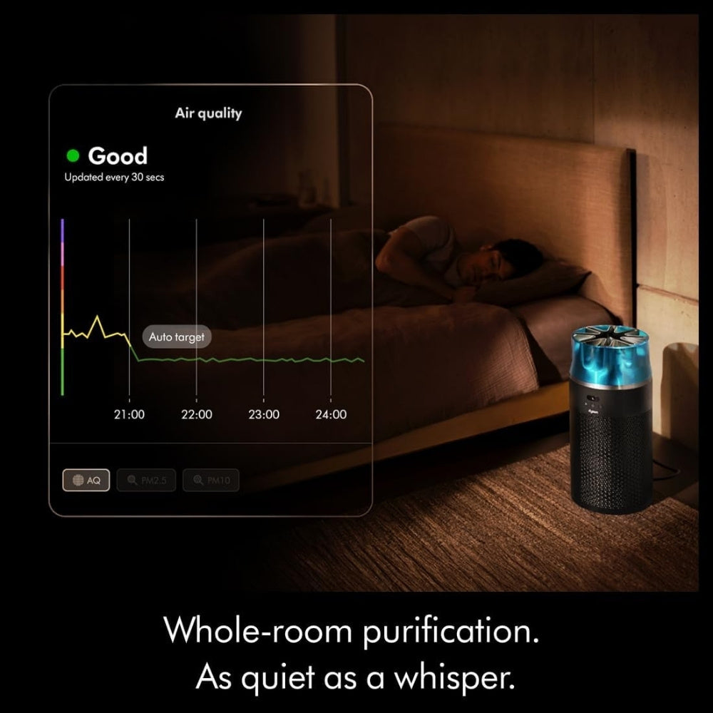 Dyson HushJet Air Purifier Compact HJ10 (Black)