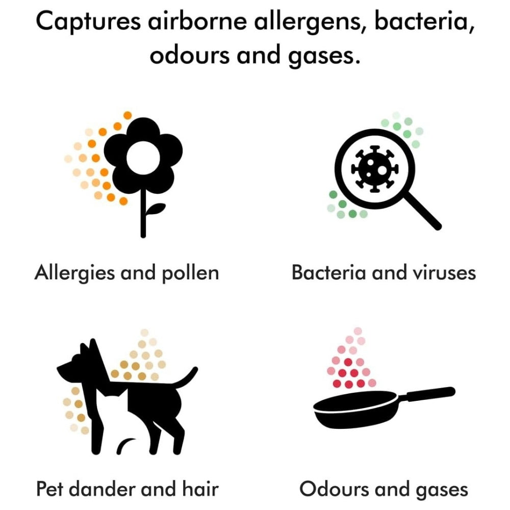 Dyson HushJet Air Purifier Compact HJ10