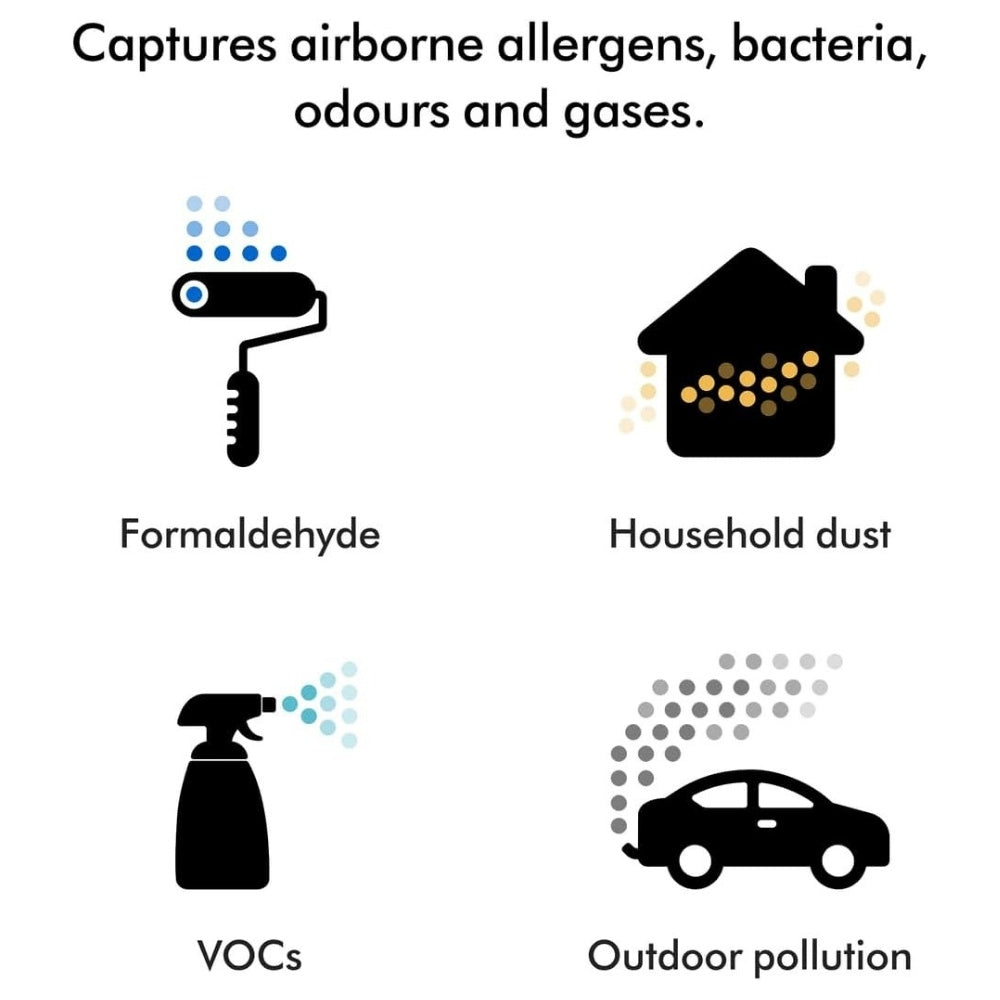 Dyson HushJet Air Purifier Compact HJ10