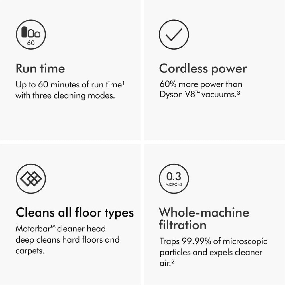 Dyson V11 Fluffy cordless vacuum cleaner - Cle Market