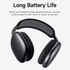 Hoco Wireless Headphones ANC W58