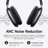 Hoco Wireless Headphones ANC W58