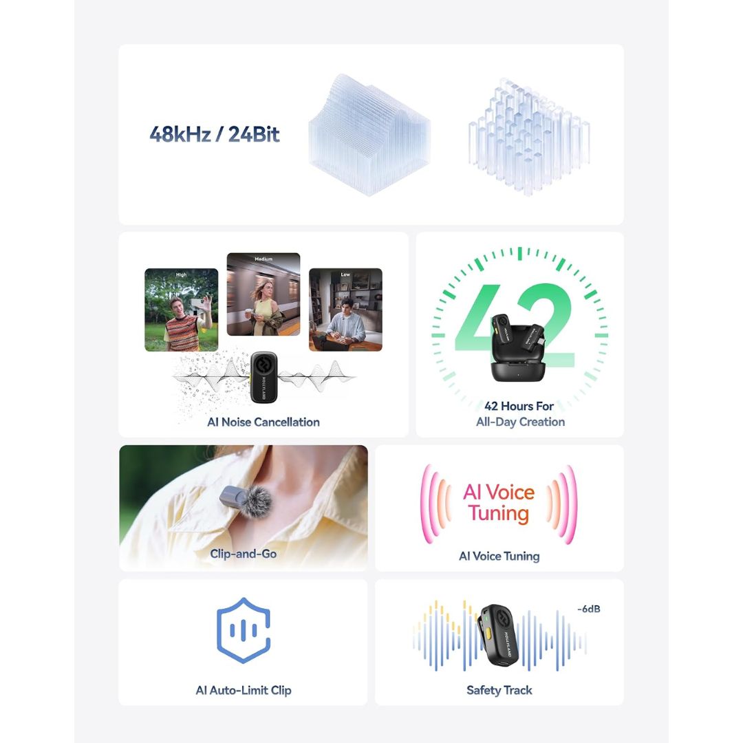 Hollyland LARK A2 Wireless Microphone 2TX + 1RX