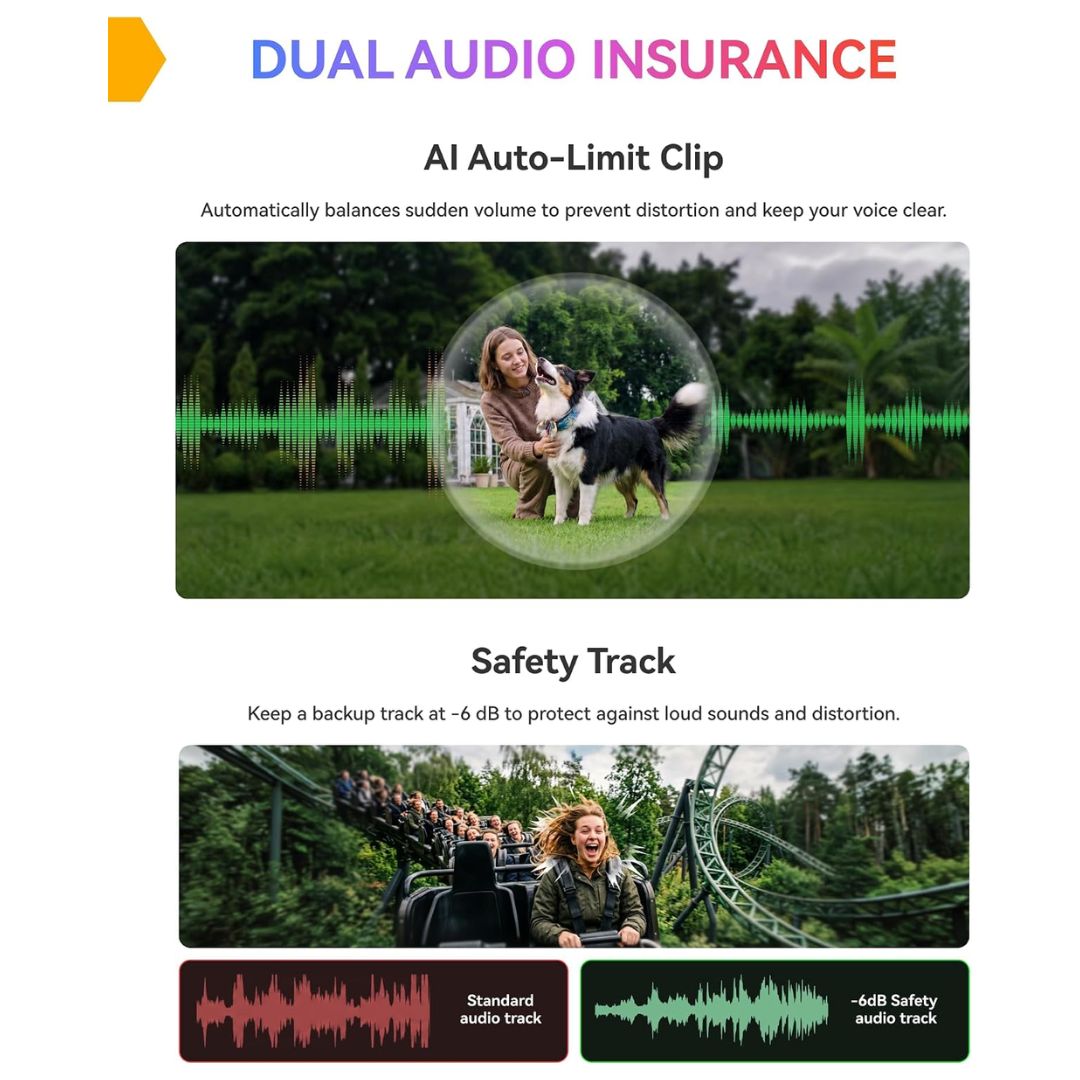 Hollyland LARK A2 Wireless Microphone 2TX + 1RX