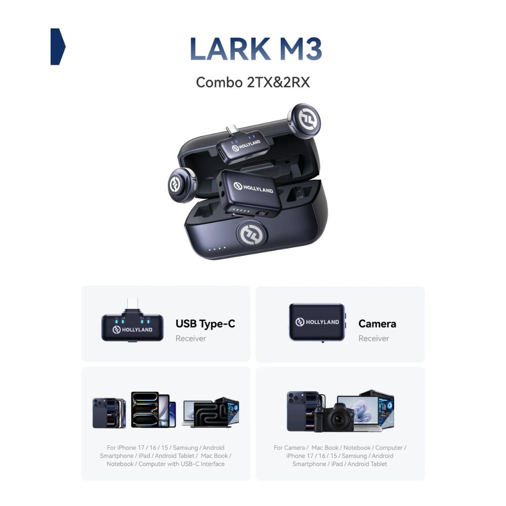 Hollyland Lark M3 Combo 2TX and 2RX