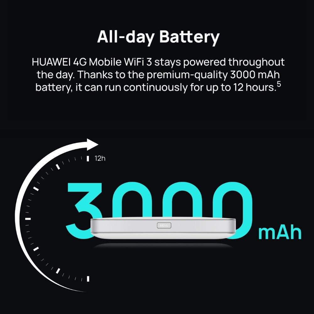 Huawei Mobile WiFi Cat7 300Mbps Router