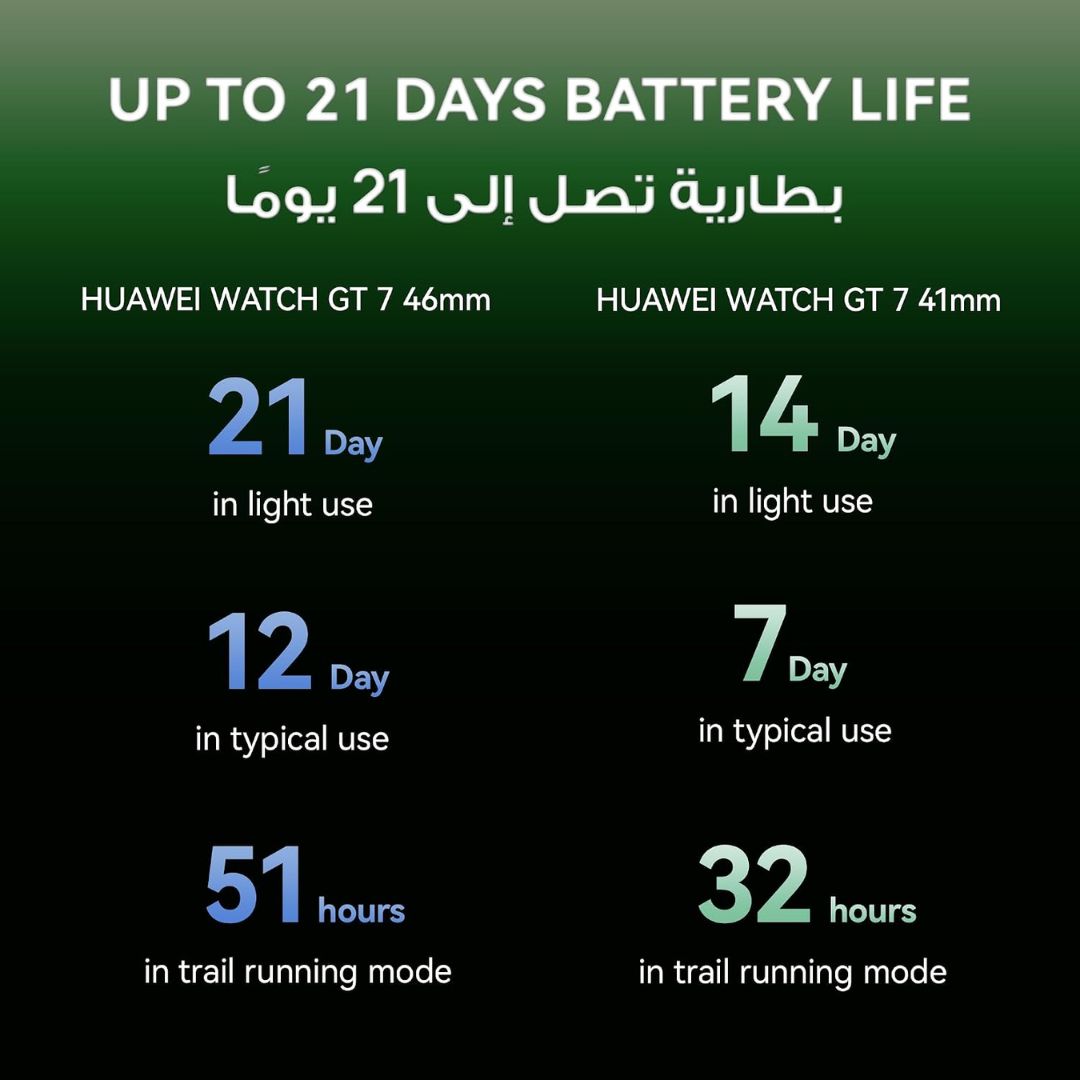 HUAWEI WATCH GT 7 46mm