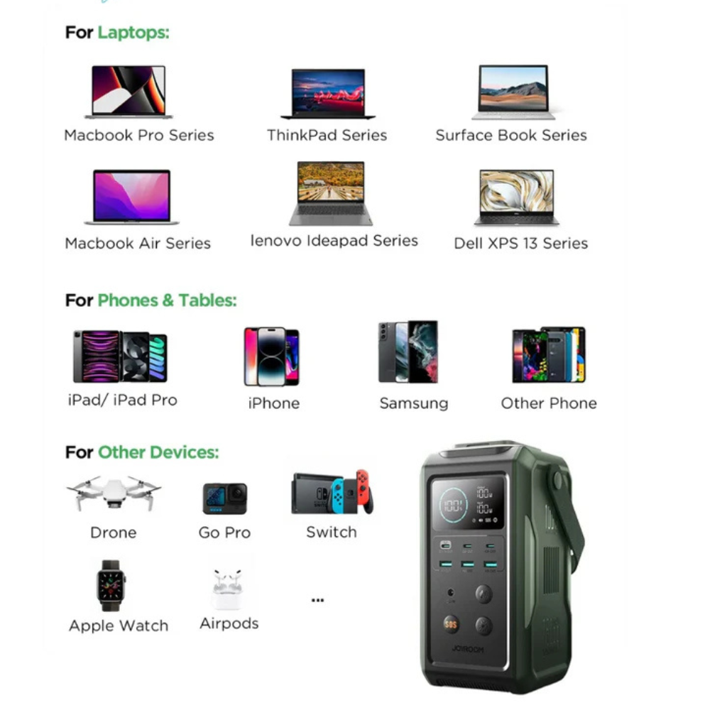 JOYROOM Power Bank With Retractable Light 75000mAh