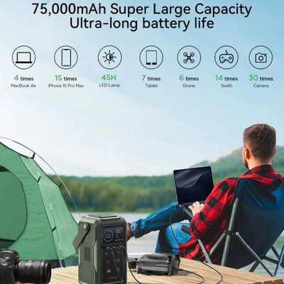 JOYROOM Power Bank With Retractable Light 75000mAh