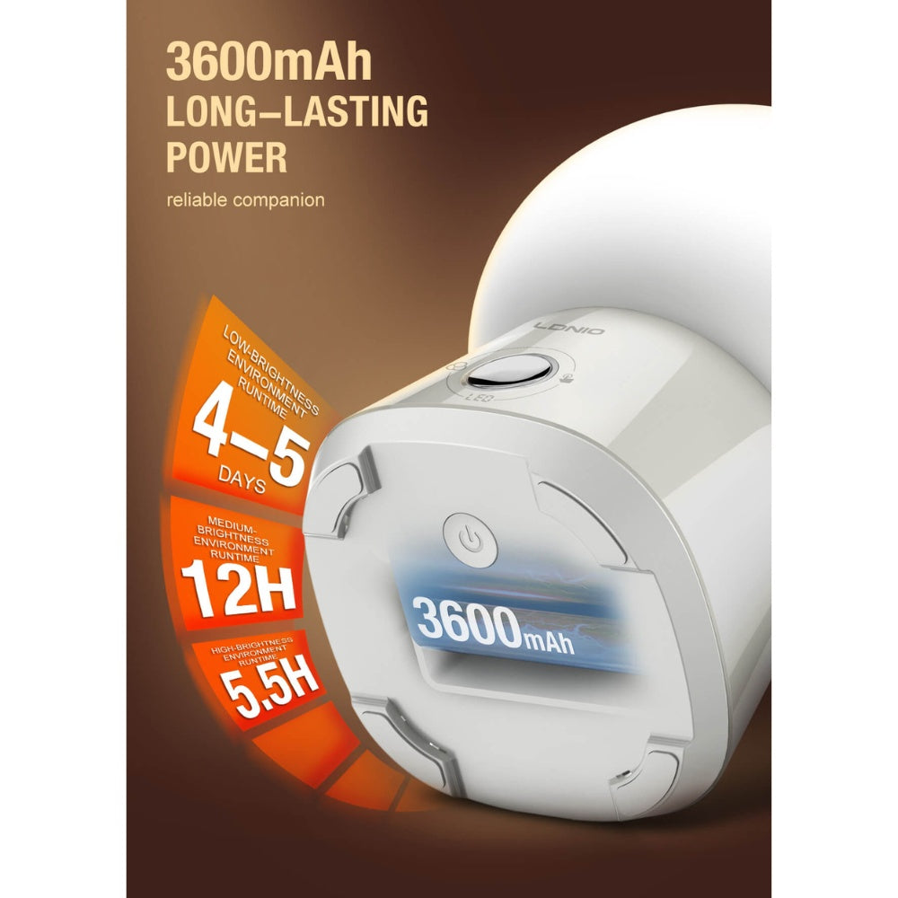 Ldnio Portable Smart Night Light RGB Y4