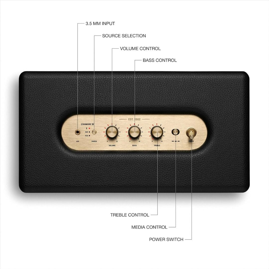 Marshall Stanmore III Bluetooth Speaker
