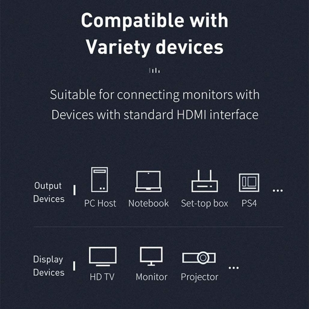 Mcdodo CA-7180 2M HDMI Cable