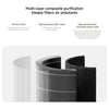 Mijia Air Purifier 6 Filter