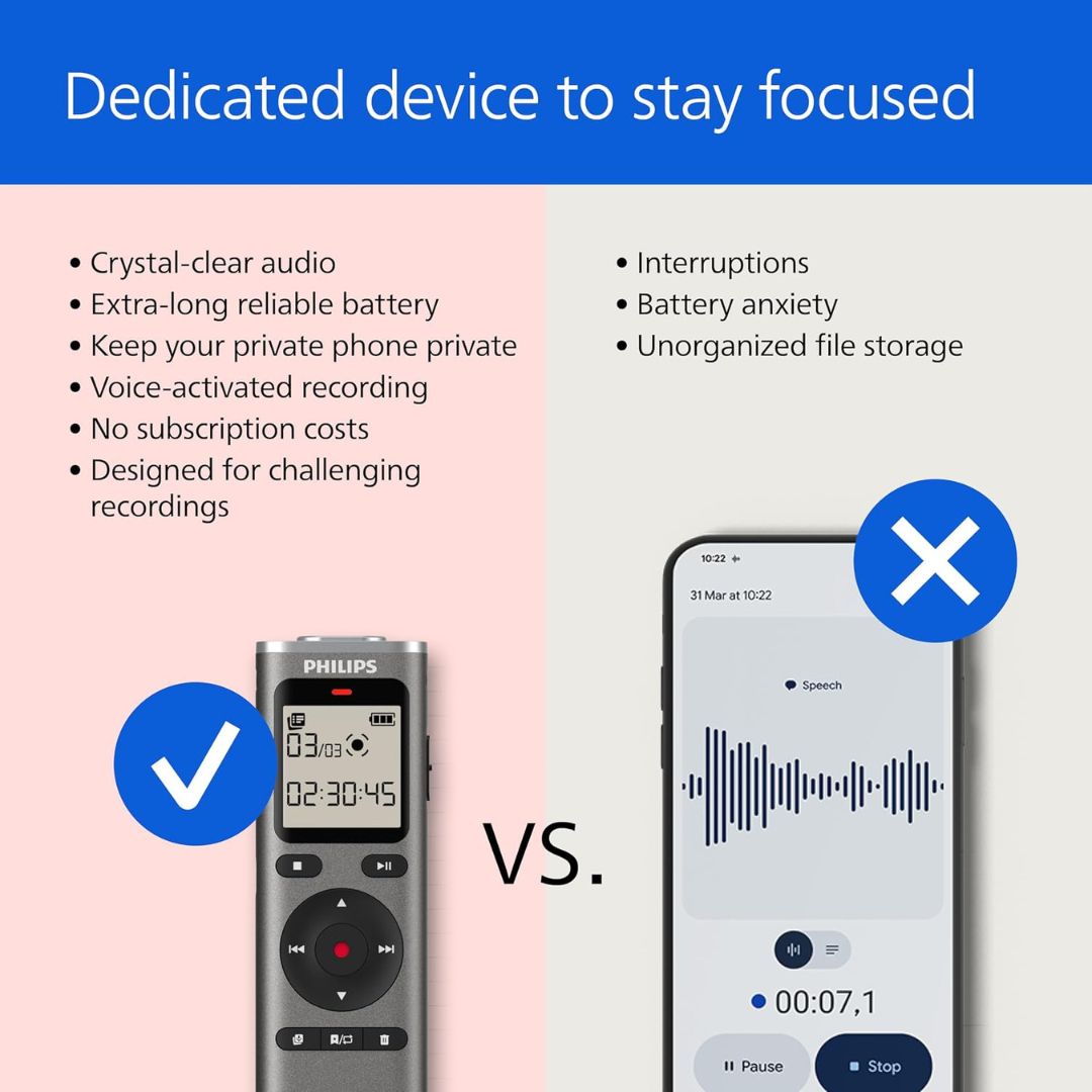 Philips DVT1170 VoiceTracer Recorder