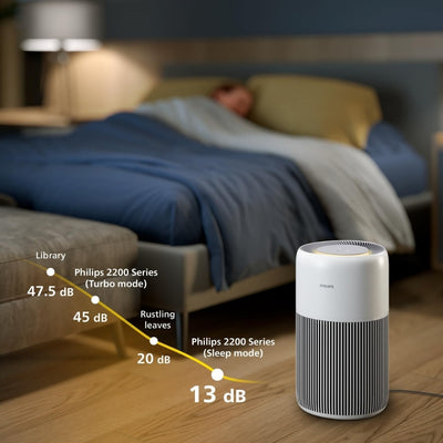 Philips AC2220 Smart Air Purifier