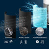 Philips AC2220 Smart Air Purifier