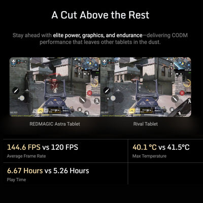 RedMagic Astra Gaming Tablet 512GB - Cle Market