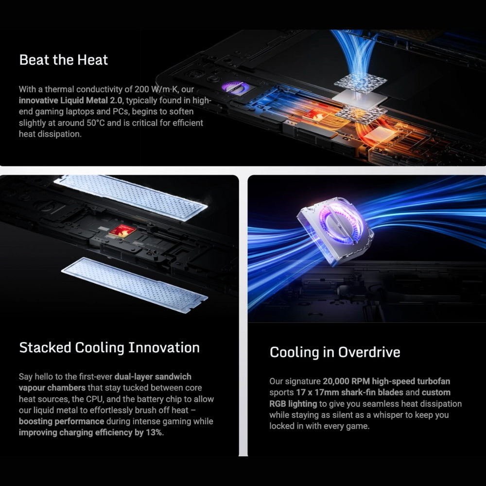 RedMagic Astra Gaming Tablet 512GB - Cle Market